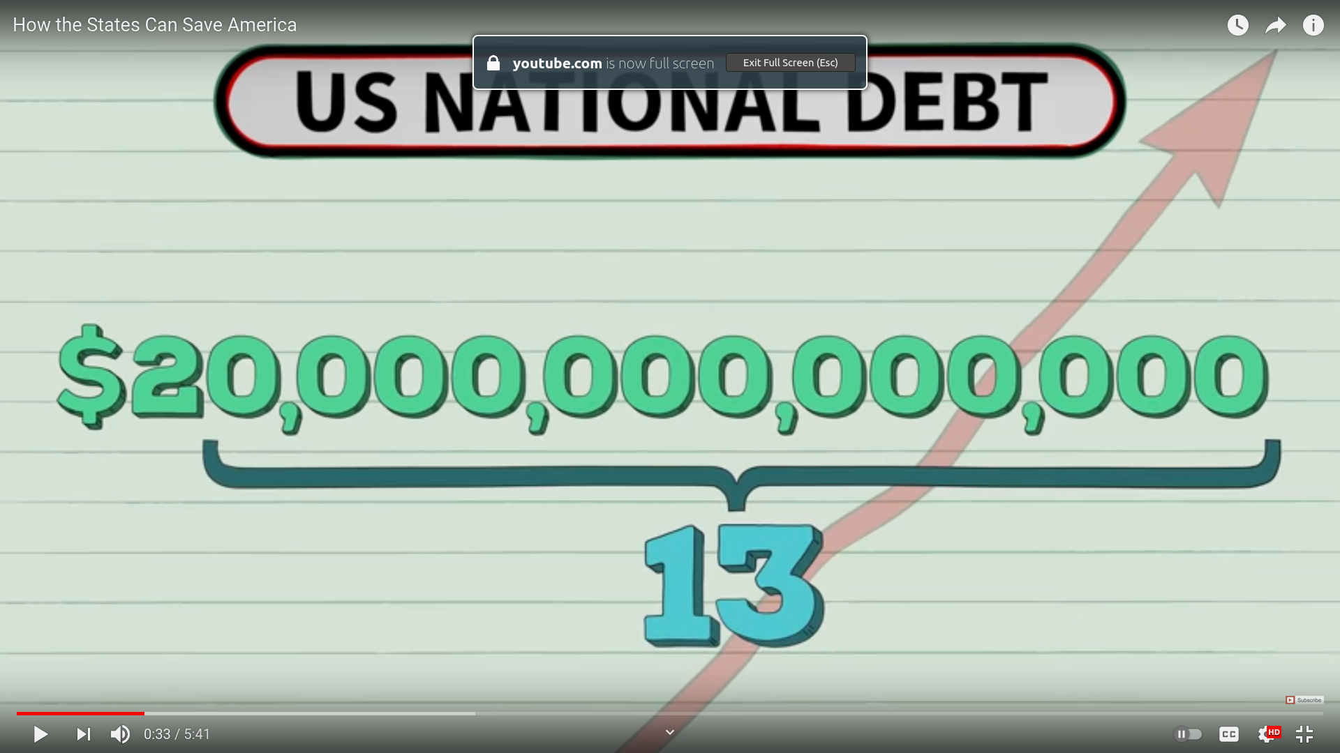 How the States Can Save America