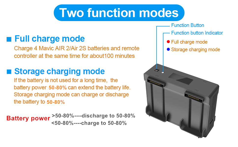 Hanatora Charger